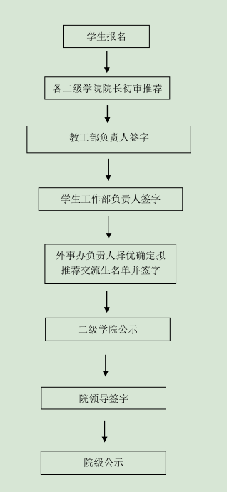 人口基本信息_人口信息采集摸排图片(2)