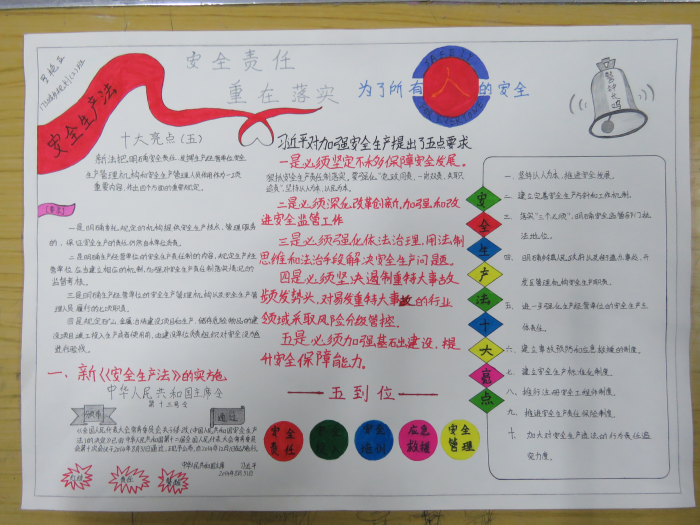 工学院组织《安全生产法》手抄报比赛