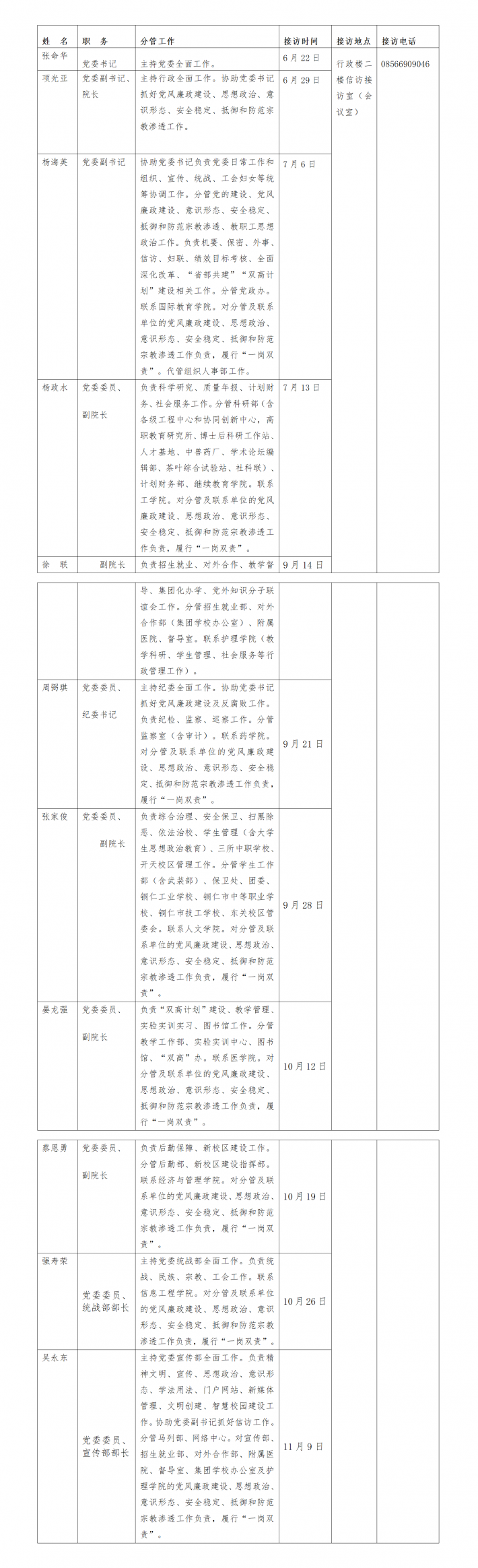 铜仁职业技术学院2022年党政领导班子成员公开接访时间安排表_01.png