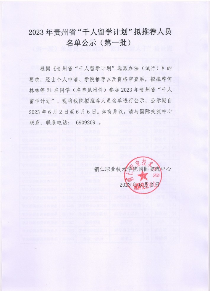 2023 年贵州省“千人留学计划”拟推荐人员名单公示 (第一批)