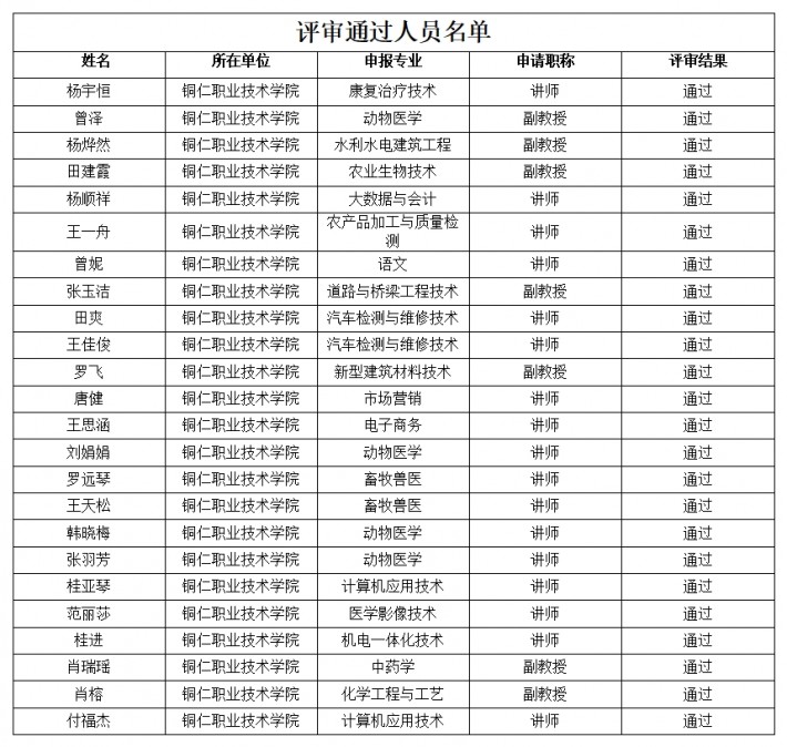 微信截图_20231231181403.png
