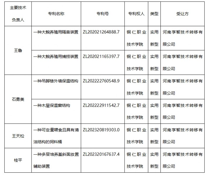 微信截图_20240704185144.png