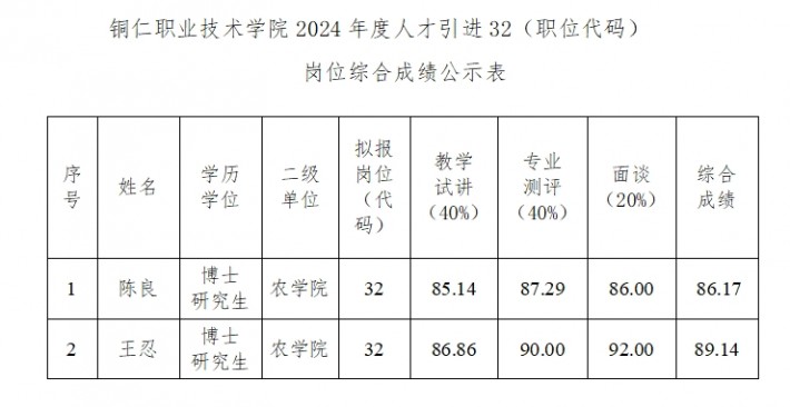 微信截图_20240729191154.png