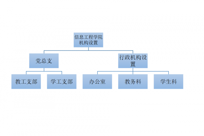 微信图片_20190523233025.png