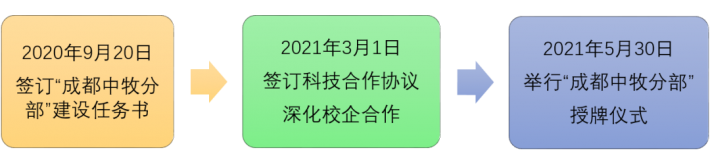 中牧3.png