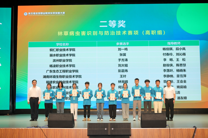 农学院学生在第五届全国林草技能大赛喜获佳绩