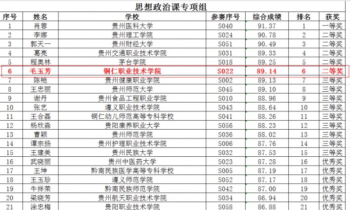 获奖1111.png