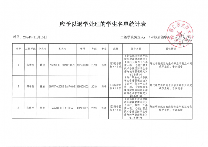 留学生退学名单_00.png