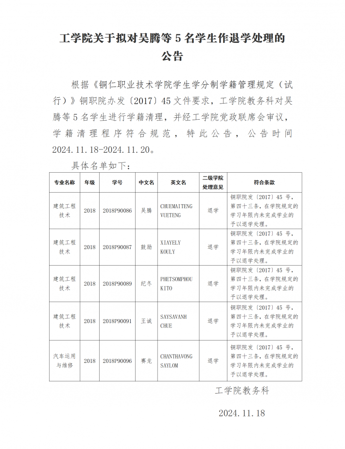 工学院关于拟对吴腾等5名学生作退学处理的公告_01(2).png