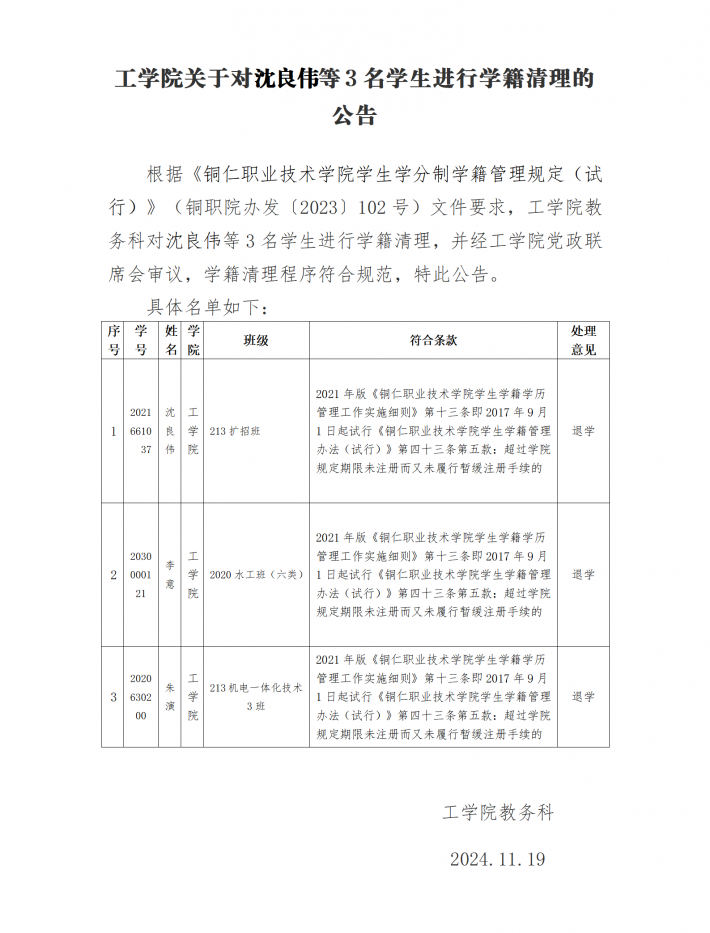 工学院关于对沈良伟等3名学生进行学籍清理的公告_01.png