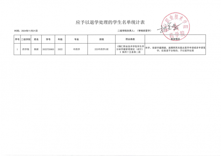退学公告名单_00.png