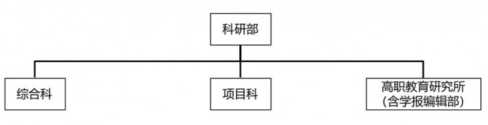 360截图20241128165642273.jpg