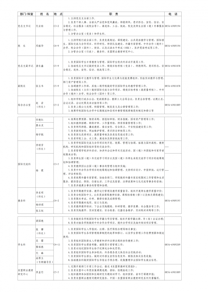 3.30组织机构_01(1).png