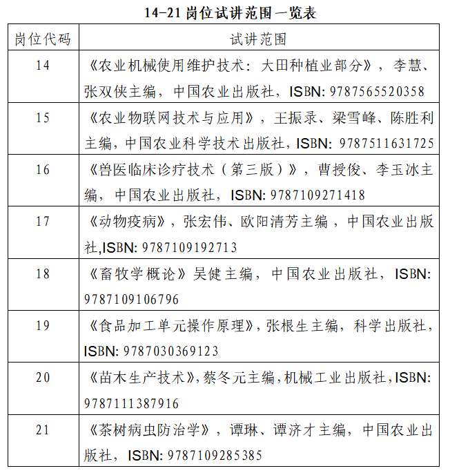微信截图_20230508223250.png