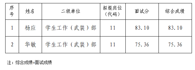 7b4056330c4a595414568043f13999d.png